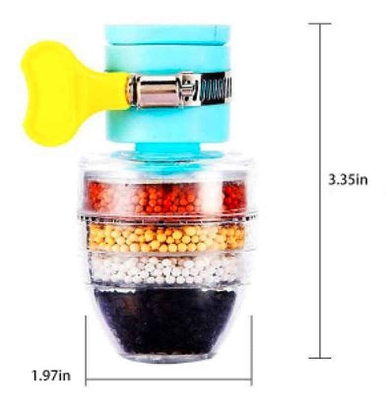 Giftock Activated Carbon Faucet Water Filters Universal Interface Home Kitchen Faucet Tap Water | Tap filter Multilayer | Clean Purifier Filter Cartridge Five Layer Water Filter-Pack of 1