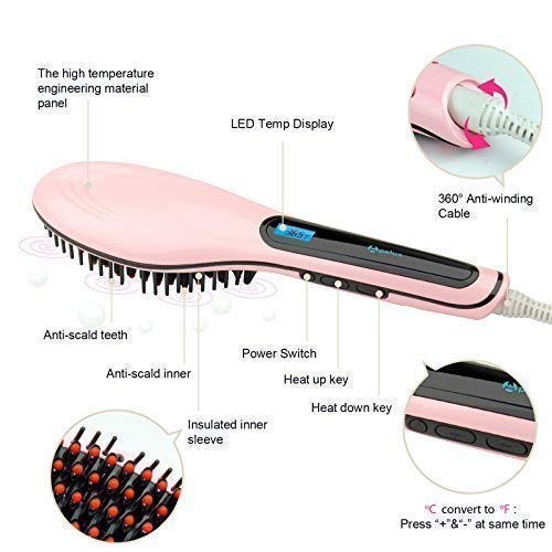 Giftock Hair Electric Comb Brush 3 in 1 Ceramic Fast Hair Straightener For Women's Hair Straightening Brush with LCD Screen, Temperature Control Display,Hair Straightener For Women (PINK Fast Hair Straightener Brush)