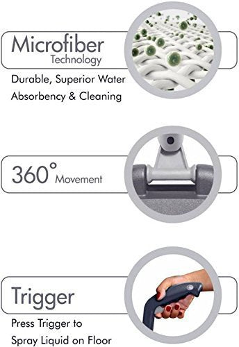Giftock Healthy Spray Mop - Floor Mop with Removable Washable Cleaning Pad and Integrated Water Spray Mechanism (Random Color)