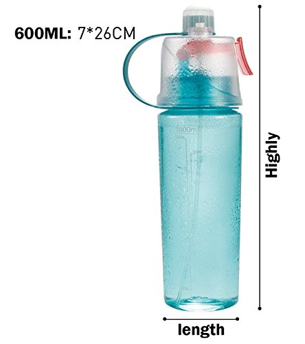 Giftock Polypropylene 2 In 1 Drink & Mist Water Bottle | Spray Water Bottle, 600 Ml (Assorted Color)