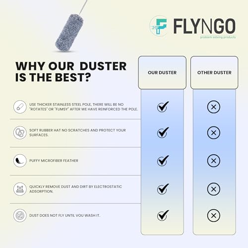 Giftock Microfiber Feather Duster Bendable & Extendable Fan Cleaning Duster with 100 inches Expandable Pole Handle Washable Duster for High Ceiling Fans, Window Blinds, Furniture (Grey)