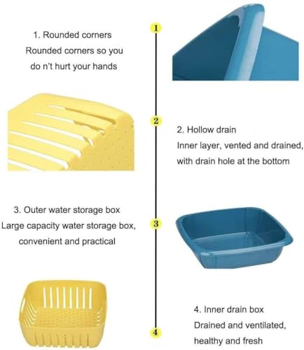 Giftock 2 in 1 Multi Function Filter Basket Bowl Set Filter Bowl Set, Double-Layer Drain Basin and Basket, Clean, Wash, Mix Fruit, Convenient for Fruit & Vegetable Washing (Pack of 2)