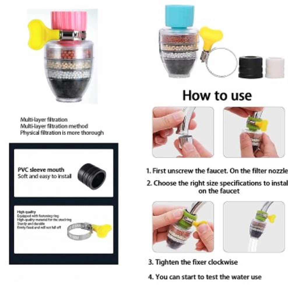Giftock Activated Carbon Faucet Water Filters Universal Interface Home Kitchen Faucet Tap Water | Tap filter Multilayer | Clean Purifier Filter Cartridge Five Layer Water Filter-Pack of 1