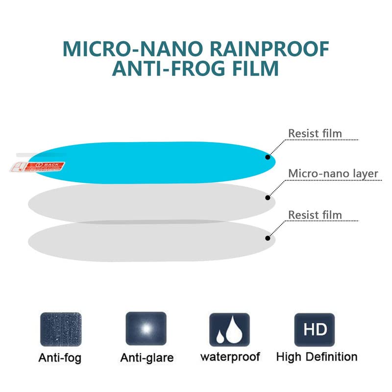 Giftock Rain Guard Waterproof Oval Anti Fog Rain Proof Film PET Material Accessories Right Car Mirror for All Vehicles - Set of 2