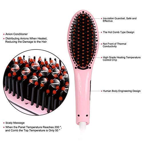 Giftock Hair Electric Comb Brush 3 in 1 Ceramic Fast Hair Straightener For Women's Hair Straightening Brush with LCD Screen, Temperature Control Display,Hair Straightener For Women (PINK Fast Hair Straightener Brush)