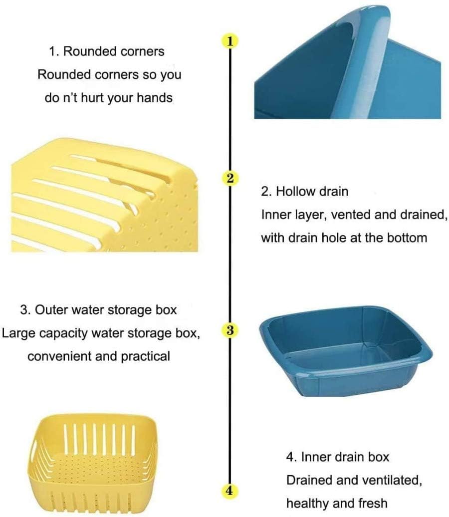 Giftock 2 in 1 Multi Function Filter Basket Bowl Set Filter Bowl Set, Double-Layer Drain Basin and Basket, Clean, Wash, Mix Fruit, Convenient for Fruit & Vegetable Washing (Pack of 2)