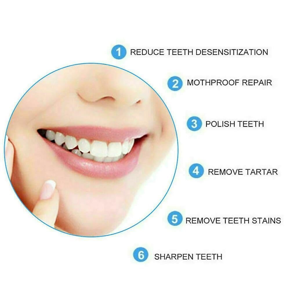 Giftock Portable Ultrasonic Electric Tooth Dental Cleaner With LED Light Stain Eraser Plaque Tartar Remover Teeth Whitening, Grey & White Color 1 Pcs