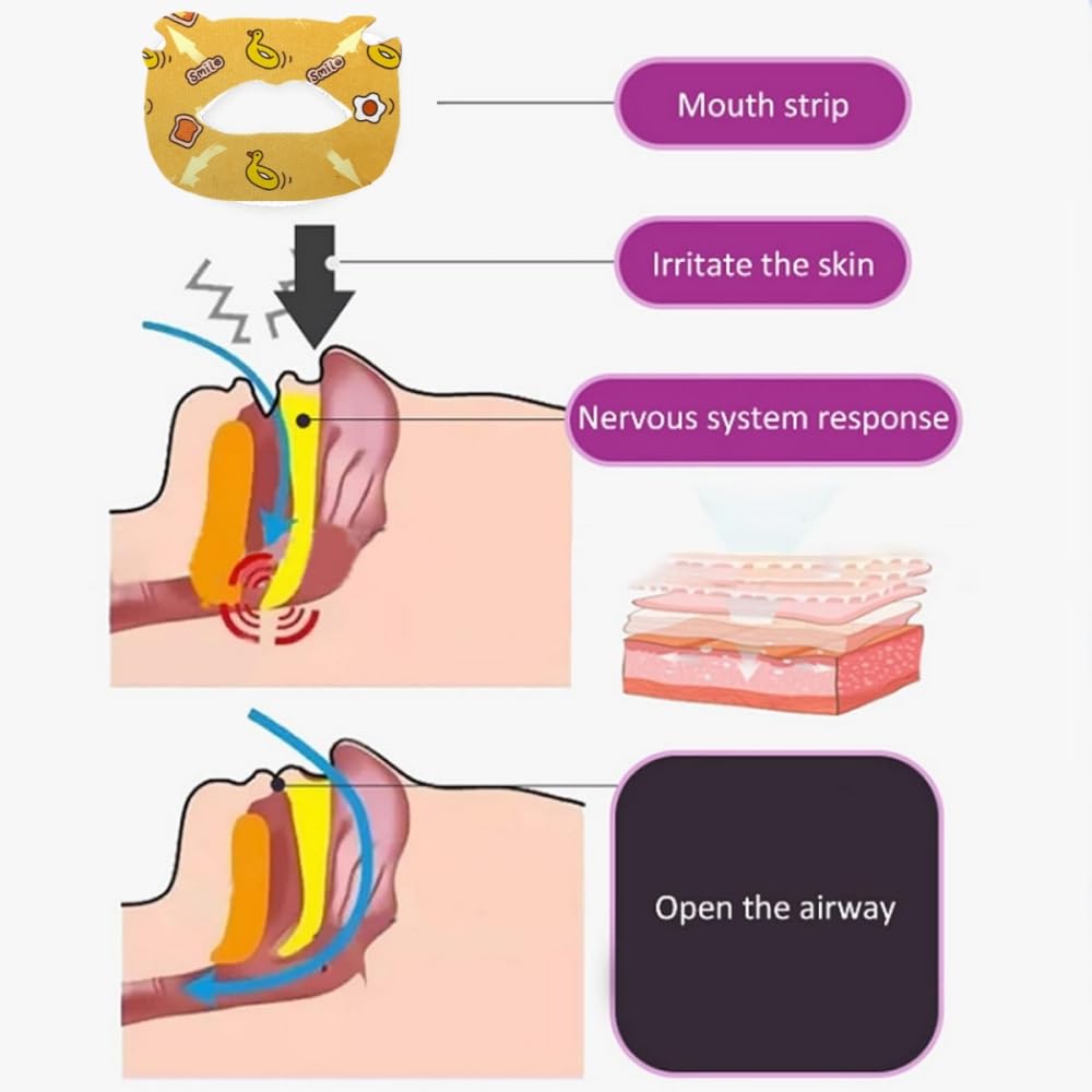 Giftock Anti-Snoring Sticker non-woven fabric Anti-Snoring Sticker Mouth Correction Sticker Mouth Tape for Sleeping,Kids Sleep Strips, Mouth Strips for Sleeping,for Children Adult Night Sleep(30 pcs)