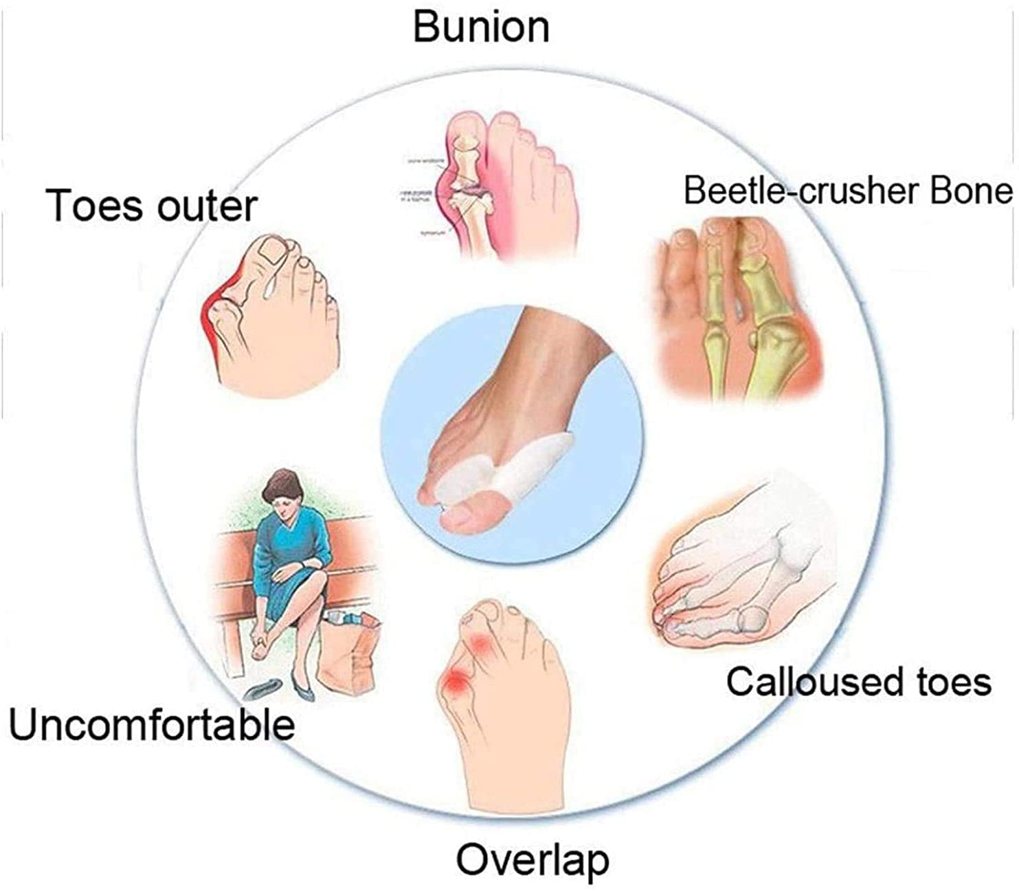 Giftock silicone Gel Orthopedic Foot Protector Anti Crack Toe Protector Sets for Men and Women