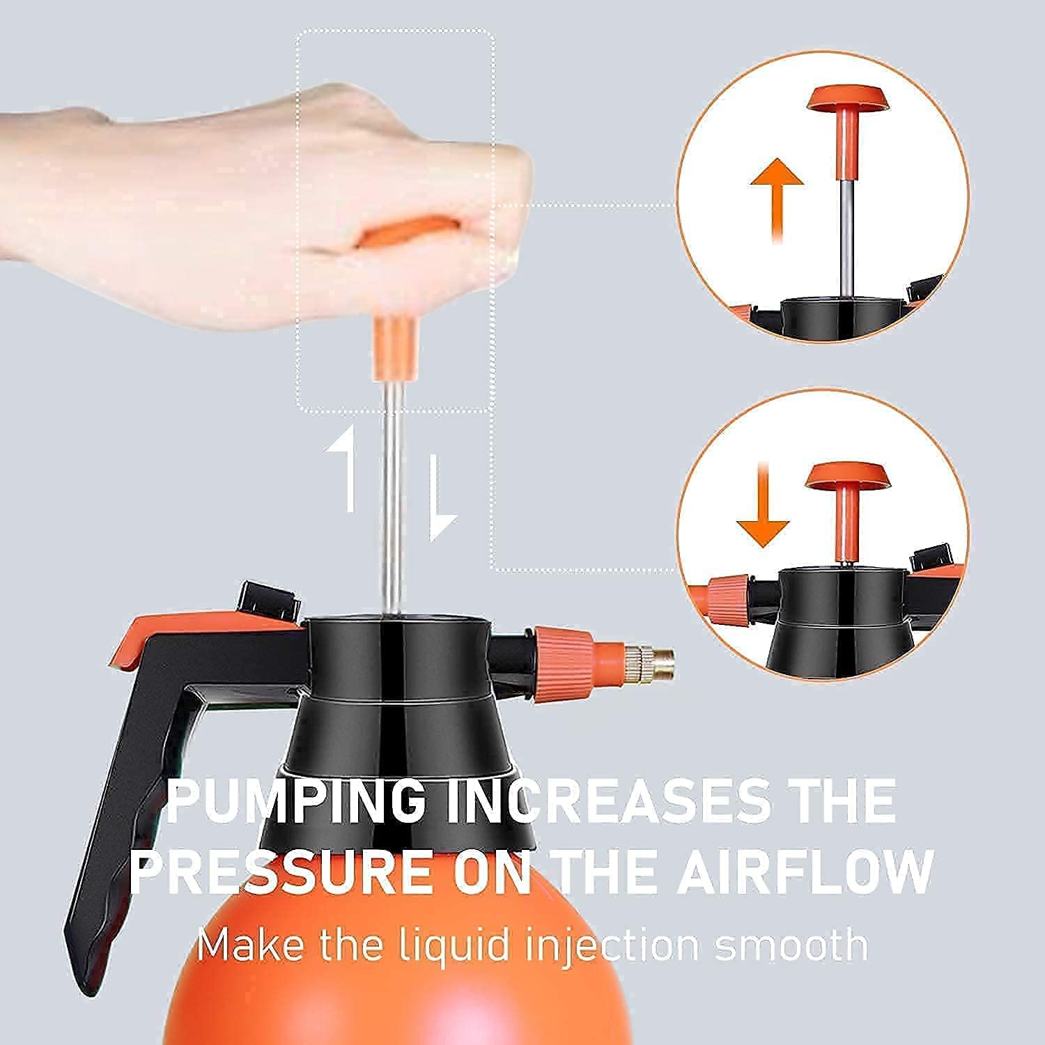 Giftock Pump Pressure Sprayer | Lawn Sprinkler | Water Mister | Spray Bottle for Herbicides, Pesticides, Fertilizers, Plants Flowers - 2 Liter Capacity - Orange/Black