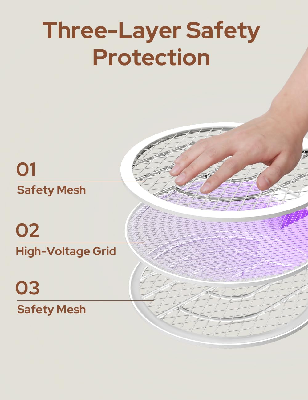 Giftock Foldable Swivel Mosquito Bat, 3 in 1 Mosquito Racket USB Rechargeable, Bug Zapper Electric Fly Swatter with UV Light Lamp, Hangable Mosquito Swatter Racket w/Long Lasting Lithium-ion Battery