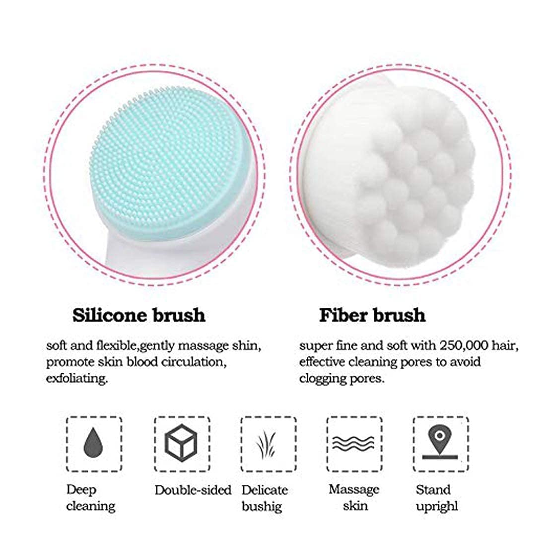 Giftock Manual Facial Cleansing, Double Side Skin Care Facial Cleaning Brush, Silicone Facial Scrubber Manual Dual Face Wash Brush for Deep Pore Exfoliation Makeup Massaging (1 Pcs)