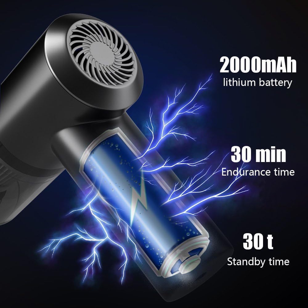 Giftock Portable Mini Car Vacuum Cleaner with,USB Rechargeable Wireless Handheld Car Vacuum Cleaner Traveling, Camping Reusable,Portable,Rechargeable Vacuum (2 in 1)
