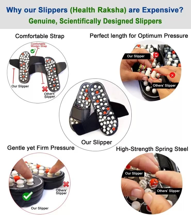 Giftock Spring Acupressure Magnetic Therapy Sandals |Yoga Paduka Acupressure Foot Relaxer| Foot Massager Slipper| Rotating Acupressure Foot Slippers for Men & Women (6 UK)