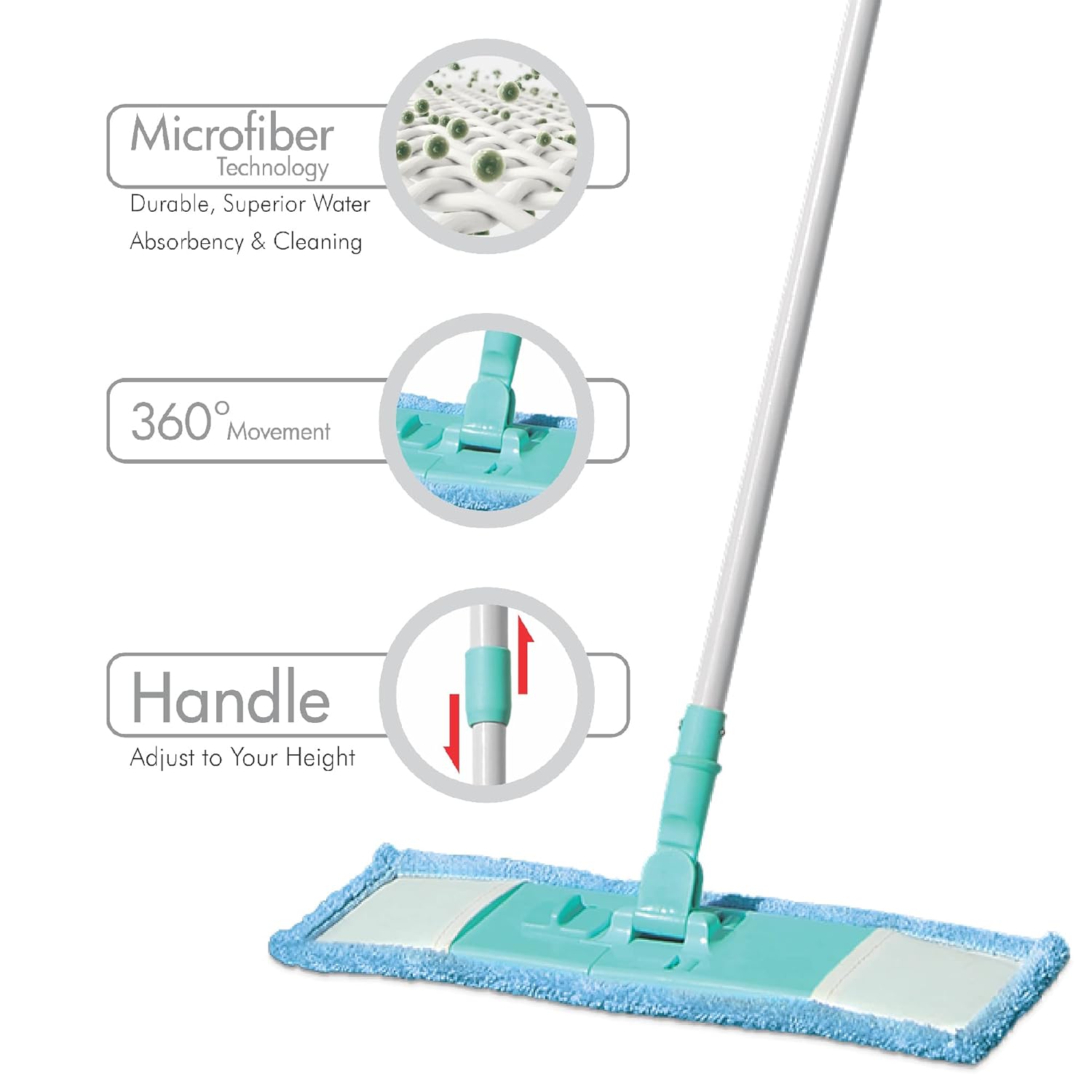 Giftock By Milton Microfiber Flat Mopwet & Dry Cleaning