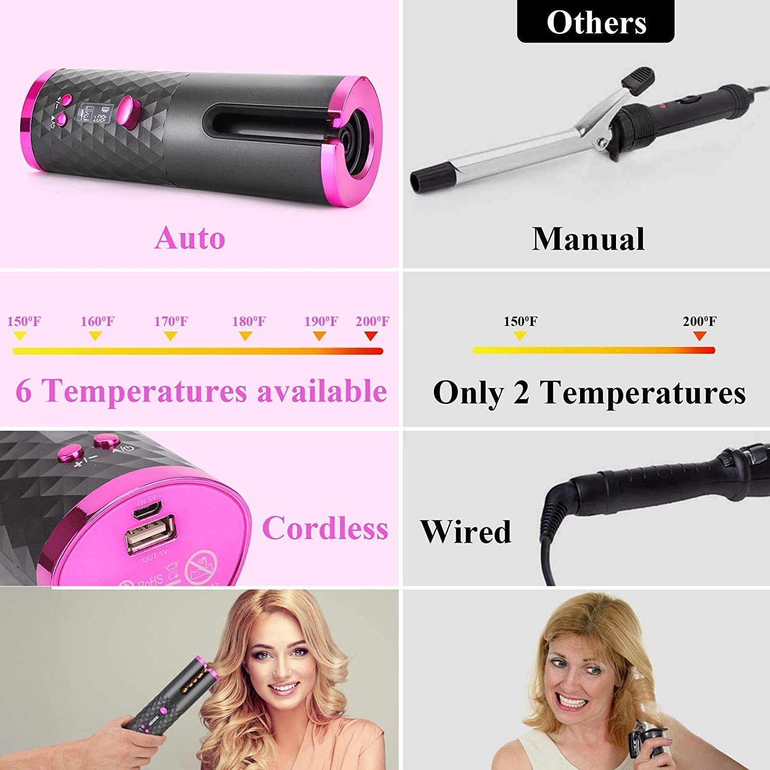 Giftock -Hair-Curler-Cordless-Automatic-Hair-Curler-Portable-Curling-Iron-with-LCD-Temperature-Display-Fast-Heating-Auto-Rotating-Hair-Curler-USB-Rechargeable-for-Travel-Home