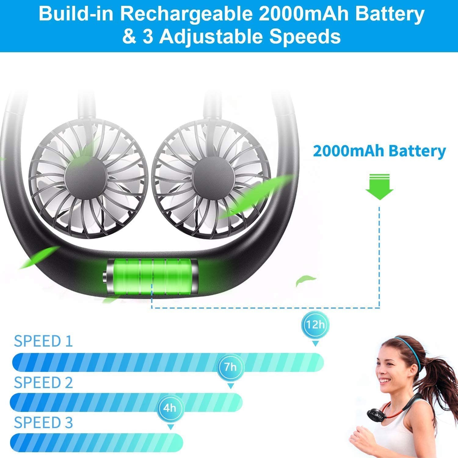 Giftock Personal Hand-Free Neck Fan- Mini Portable Usb Rechargeable Fan with 3 Speed Adjustable & 360 Rotation Perfect for Home, Sport, Camping, Beach, Travel, Office, Headphone Design (Black)