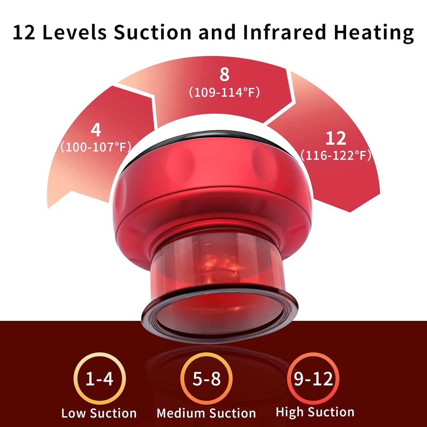 Giftock Smart Electric Cupping Therapy Set,Portable Massager 12 Levels Suction And Infrared Heating Muscle Massage Vacuum Therapy Machine,Multifunctional Dynamic Red Light Gua Sha Cupping Tool