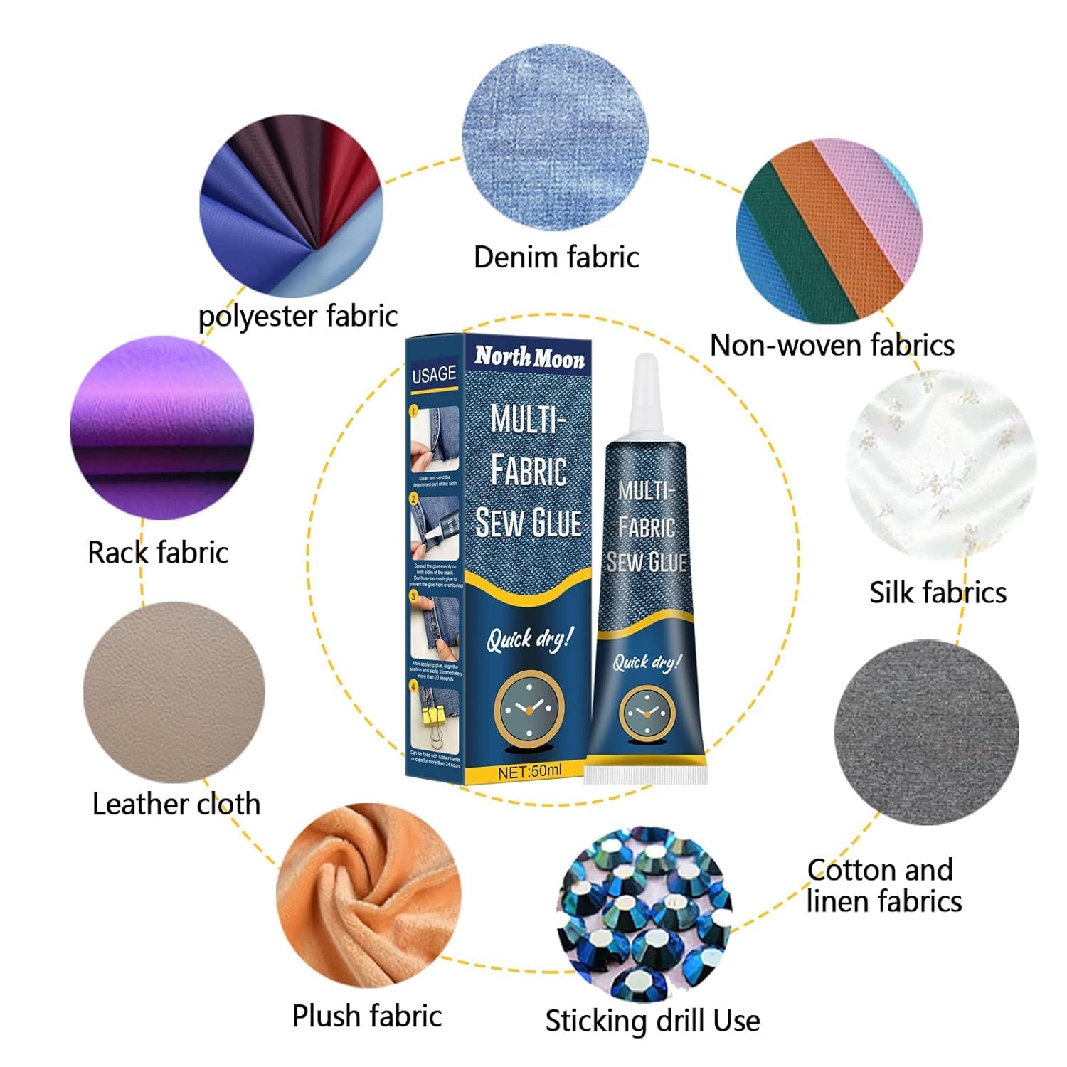 Giftock Fabric Adhesive Glue Strong Bond Clear Drying Waterproof Sew Glue Permanent Washable for Repair, Make Patches on Clothes, All Fabrics 50ML- pack of 1