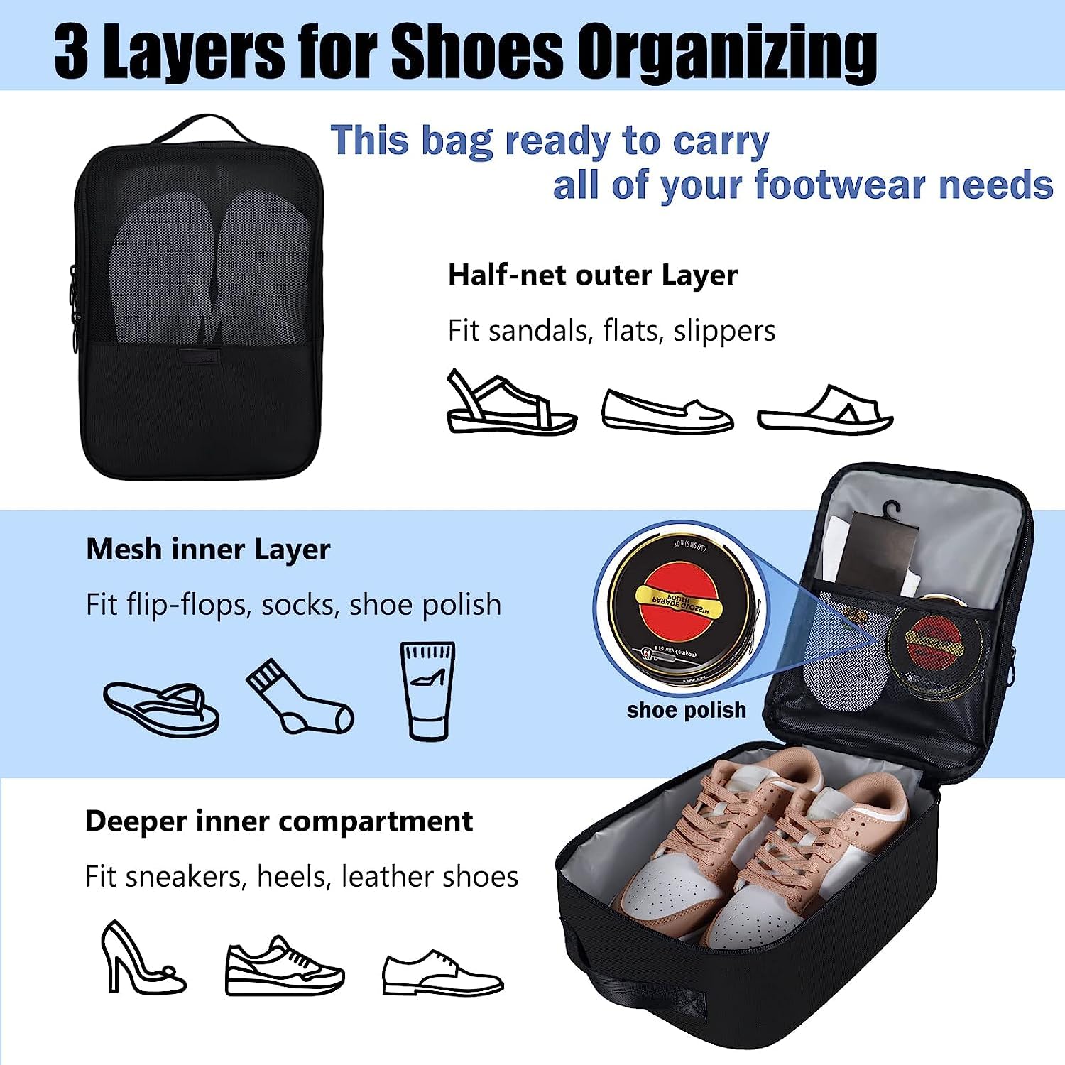 Giftock Compact Shoe Bag/Organizer/Pouch | Protect 3 Pairs of Shoes | Perfect for Travel and Daily Storage (Black)