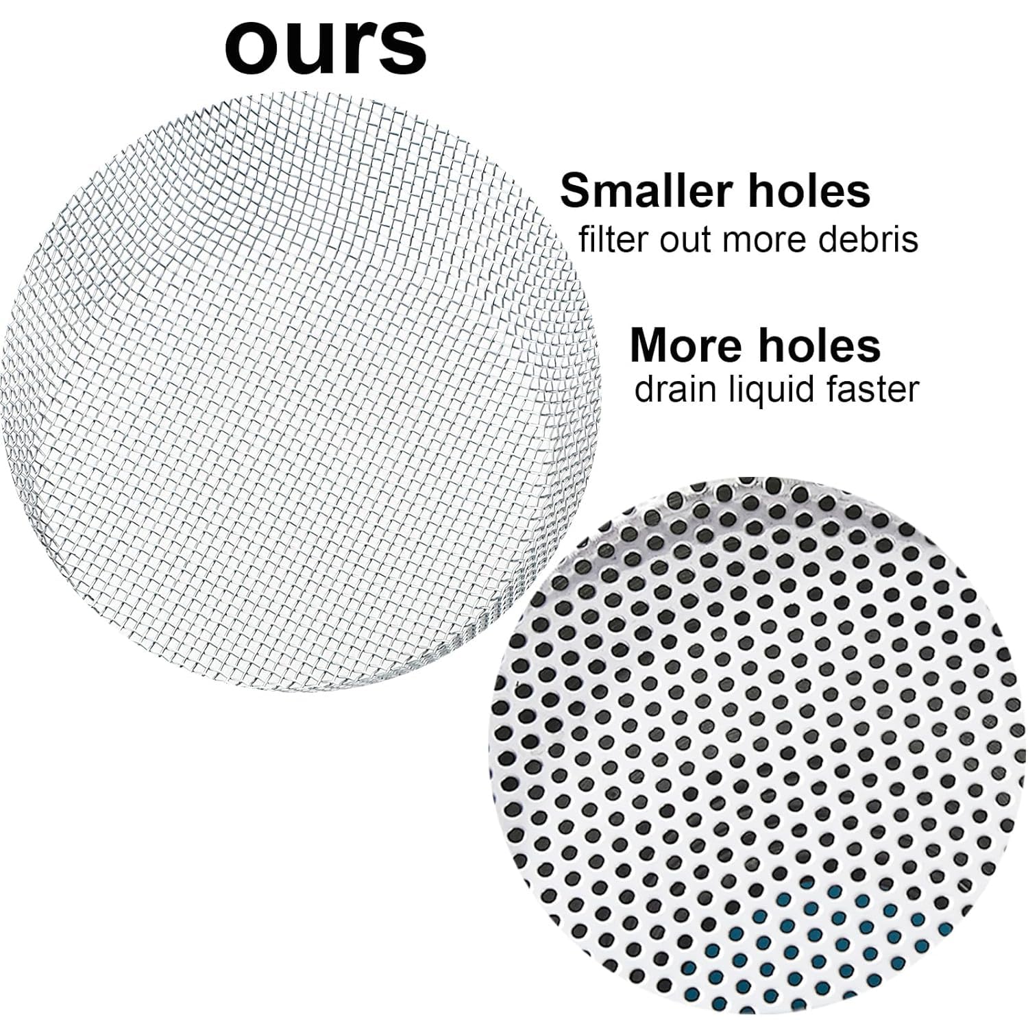 Giftock Kitchen Sink Strainer - Disposable Shower Drain Cover Hair Catcher Shower Drain Mesh Stickers, Reusable and Versatile Drain Cover for Bathroom Laundry Bathtub Kitchen Sink, 10x10cm (Round)