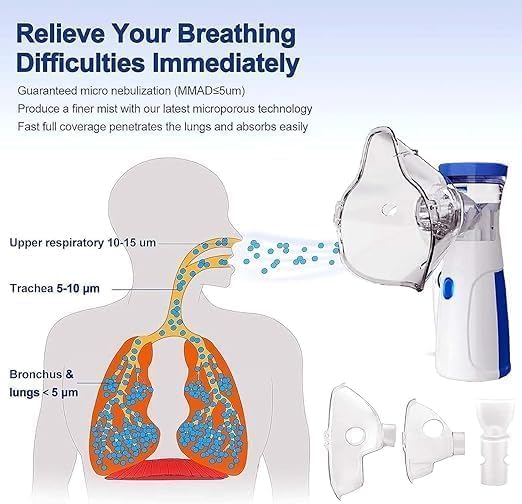 Portable Mesh Nebulizer