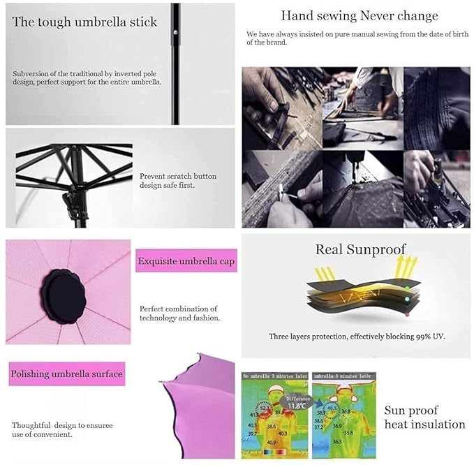 Magic Umbrella | Waterproof Magic Travel Umbrella | Compact Pocket Umbrella | UV Protection Umbrella | Rain Protection Umbrella